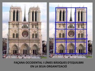 FAÇANA OCCIDENTAL I LÍNIES BÀSIQUES D’EQUILIBRI EN LA SEUA ORGANITZACIÓ 