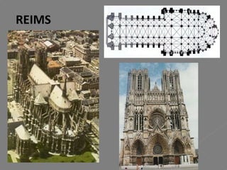 REIMS 