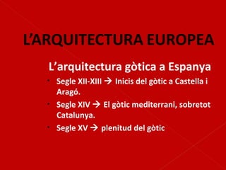 L’arquitectura gòtica a Espanya Segle XII-XIII    Inicis del gòtic a Castella i Aragó. Segle XIV    El gòtic mediterrani, sobretot Catalunya. Segle XV    plenitud del gòtic 