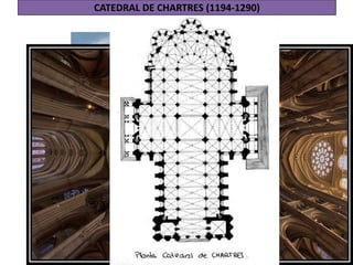 CATEDRAL DE CHARTRES (1194-1290)
 