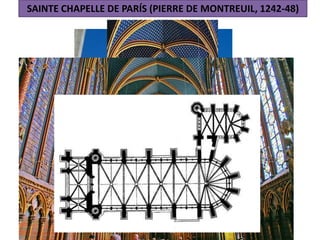 SAINTE CHAPELLE DE PARÍS (PIERRE DE MONTREUIL, 1242-48)
 