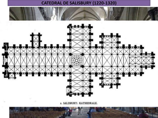 CATEDRAL DE SALISBURY (1220-1320)
 