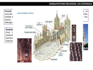 L’ARQUITECTURA RELIGIOSA: LES CATEDRALS
Funció: no sols és un lloc de culte i la
casa de Déu (funció religiosa), sinó que
també és un centre cívic on estan els
arxius, es fa justícia, dona refugi,
alberga els pelegrins, ...
És un edifici urbà i monumental, el
símbol de la ciutat que busca fer-la més
alta i gran i amb més llum que les
ciutats del voltant.
Simbolisme: és a la vegada símbol de
Crist (orientació i planta, com al
romànic), de l’univers i de Déu
(verticalitat i llum), entesa com una
representació de la Jerusalem celestial.
 
