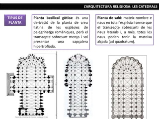 L’ARQUITECTURA RELIGIOSA: LES CATEDRALS
TIPUS DE
PLANTA
Planta de saló: mateix nombre e
naus en tota l’església i sense que
el transsepte sobresurti de les
naus laterals i, a més, totes les
naus poden tenir la mateixa
alçada (ad quadratum).
Planta basilical gòtica: és una
derivació de la planta de creu
llatina de les esglésies de
pelegrinatge romàniques, però el
transsepte sobresurt menys i sol
presentar una capçalera
hipertrofiada.
 