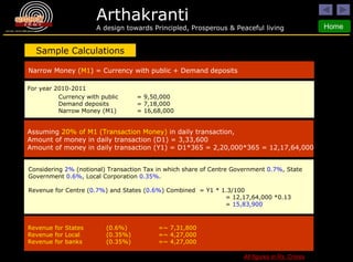 Sample Calculations Narrow Money ( M1 ) = Currency with public + Demand deposits For year 2010-2011 Currency with public  = 9,50,000 Demand deposits  = 7,18,000 Narrow Money (M1) = 16,68,000 Assuming  20% of M1 (Transaction Money)  in daily transaction, Amount of money in daily transaction (D1) = 3,33,600 Amount of money in daily transaction (Y1) = D1*365 = 2,20,000*365 = 12,17,64,000 Considering  2%  (notional) Transaction Tax in which share of Centre Government  0.7% , State Government  0.6% , Local Corporation  0.35% . Revenue for Centre ( 0.7% ) and States ( 0.6% ) Combined  = Y1 * 1.3/100   = 12,17,64,000 *0.13   =  15,83,900 Revenue for States (0.6%)    =~ 7,31,800 Revenue for Local  (0.35%)  =~ 4,27,000 Revenue for banks  (0.35%)  =~ 4,27,000 All figures in Rs. Crores 