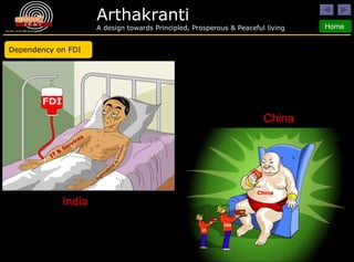 Dependency on FDI India China 