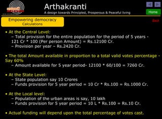Empowering democracy  Calculations At the Central Level: Total provision for the entire population for the period of 5 years -  121 Cr * 100 (Per person Amount) = Rs.12100 Cr. Provision per year – Rs.2420 Cr. The total Amount available in proportion to a total valid votes percentage - Say 60% Amount available for 5 year period- 12100 * 60/100 = 7260 Cr. At the State Level: State population say 10 Crores Funds provision for 5 year period = 10 Cr * Rs.100 = Rs.1000 Cr.  At the Local level: Population of the urban areas is say, 10 lakh Funds provision for 5 year period = 10 L * Rs.100 = Rs.10 Cr.  Actual funding will depend upon the total percentage of votes cast. Back 