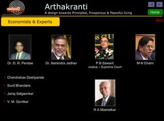 Economists & Experts Dr. D. R. Pendse Dr. Narendra Jadhav M N Chaini Chandrahas Deshpande Sunil Bhandare  Jairaj Salgaonkar  V. M. Govilkar Back P B Sawant Justice – Supreme Court R A Mashelkar 