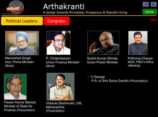 Political Leaders Congress Manmohan Singh, Hon. Prime Minister (Book) P. Chidambaram Union Finance Minister (Book) Sushil Kumar Shinde, Union Power Minister Pawan Kumar Bansal, Minister of State for Finance  (Presentation) Prithviraj Chavan MOS, PMO’s Office (Meeting) Vilasrao Deshmukh, CM, Maharashtra  (Presentation) V George P.A. to Smt Sonia Gandhi  (Presentation) Back 