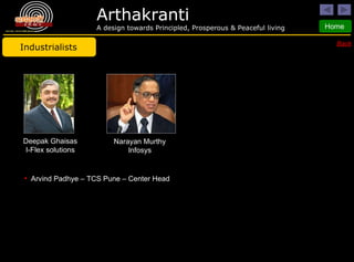 Industrialists Deepak Ghaisas I-Flex solutions Narayan Murthy Infosys Back Arvind Padhye – TCS Pune – Center Head 