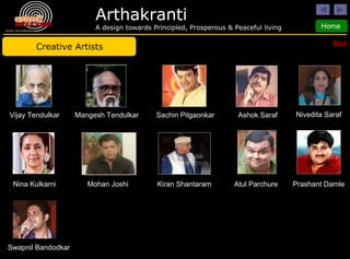 Creative Artists Vijay Tendulkar Mangesh Tendulkar Sachin Pilgaonkar Ashok Saraf Nina Kulkarni Nivedita Saraf Mohan Joshi Kiran Shantaram Atul Parchure Prashant Damle Swapnil Bandodkar Back 