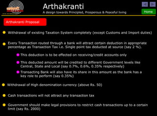 Withdrawal of High denomination currency (above Rs. 50) Arthakranti Proposal Withdrawal of existing Taxation System completely (except Customs and Import duties) Every Transaction routed through a bank will attract certain deduction in appropriate percentage as Transaction Tax i.e. Single point tax deducted at source (say 2 %). This deduction is to be effected on receiving/credit accounts only This deducted amount will be credited to different Government levels like Central, State and Local (say 0.7%, 0.6%, 0.35% respectively) Transacting Bank will also have its share in this amount as the bank has a key role to perform (say 0.35%) Cash transactions will not attract any transaction tax Government should make legal provisions to restrict cash transactions up to a certain limit (say Rs. 2000) 