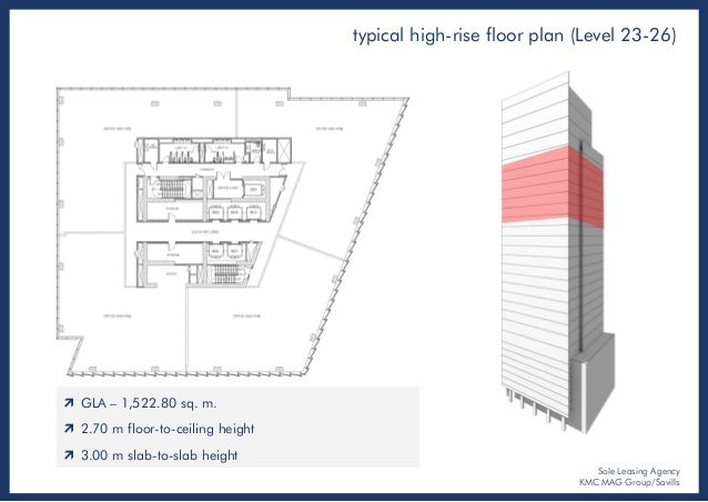 Arthaland Tower Building Presentation