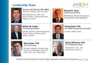 17
Leadership Team
William M. Cotter
Chief Operating Officer
Genetic Systems, Sanofi Diagnostics
Pasteur, Closure Medical (JNJ),
Helicos, Cohera
Richard E. Davis
Chief Financial Officer
NMT	
  Medical, Rolling Management,	
  
TJX	
  Companies,	
  Wang	
  Laboratories
Chirag Shah, PhD
VP of R&D Engineering and Quality
Covidien, Biolink, Bard
Steve Kates, PhD
VP of Technology
Brandeis, Millipore, Surface Logix,
Ischemix, Northeastern, NIH, Am.
Chem. Soc., Am. Peptide Soc.
Elaine Whitmore, PhD
VP of Regulatory Affairs
Northwestern Univ., JNJ,
Haemacure, Scivance
Terrence W. Norchi, MD, MBA
Director, President, CEO, Founder
NEO Medical Univ., MIT, Tufts
School of Med., Sanford Bernstein,
Citigroup, Putnam
Advisors and Consultants include highly regarded scientists and physicians
 