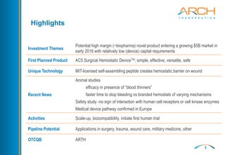 3
Highlights
Investment Themes
Potential high margin (~biopharma) novel product entering a growing $5B market in
early 2016 with relatively low (device) capital requirements
First Planned Product AC5 Surgical Hemostatic DeviceTM; simple, effective, versatile, safe
Unique Technology MIT-licensed self-assembling peptide creates hemostatic barrier on wound
Recent News
Animal studies
efficacy in presence of “blood thinners”
faster time to stop bleeding vs branded hemostats of varying mechanisms
Safety study -no sign of interaction with human cell receptors or cell kinase enzymes
Medical device pathway confirmed in Europe
Activities Scale-up, biocompatibility, initiate first human trial
Pipeline Potential Applications in surgery, trauma, wound care, military medicine, other
OTCQB ARTH
 