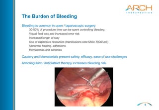 5
The Burden of Bleeding
Bleeding is common in open / laparoscopic surgery
30-50% of procedure time can be spent controlling bleeding
Visual field loss and increased error risk
Increased length of stay
Use of expensive resources (transfusions cost $500-1000/unit)
Abnormal healing, adhesions
Hematomas and seromas
Cautery and biomaterials present safety, efficacy, ease of use challenges
Anticoagulant / antiplatelet therapy increases bleeding risk
 