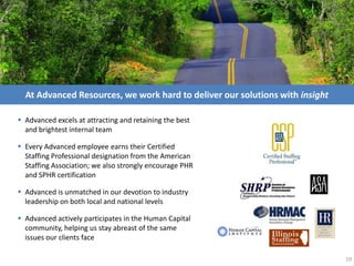 At Advanced Resources, we work hard to deliver our solutions with insight

 Advanced excels at attracting and retaining the best
  and brightest internal team

 Every Advanced employee earns their Certified
  Staffing Professional designation from the American
  Staffing Association; we also strongly encourage PHR
  and SPHR certification

 Advanced is unmatched in our devotion to industry
  leadership on both local and national levels

 Advanced actively participates in the Human Capital
  community, helping us stay abreast of the same
  issues our clients face

                                                                              10
 