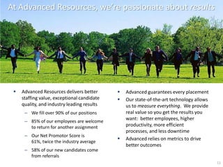 At Advanced Resources, we’re passionate about results




    Advanced Resources delivers better         Advanced guarantees every placement
     staffing value, exceptional candidate      Our state-of-the-art technology allows
     quality, and industry leading results       us to measure everything. We provide
      – We fill over 90% of our positions        real value so you get the results you
                                                 want: better employees, higher
      – 85% of our employees are welcome
        to return for another assignment         productivity, more efficient
                                                 processes, and less downtime
      – Our Net Promotor Score is
                                                Advanced relies on metrics to drive
        61%, twice the industry average
                                                 better outcomes
      – 58% of our new candidates come
        from referrals
                                                                                          11
 