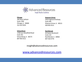 Chicago                       Downers Grove
200 West Jackson              3010 Highland Parkway
Suite 1700                    Suite 440
Chicago, IL 60606             Downers Grove, IL 60515
312 422 9333                  630 995 9111


Schaumburg                    Northbrook
1700 East Woodfield Road      40 Skokie Boulevard
Suite 201                     Suite 110
Schaumburg, IL 60173          Northbrook, IL 60062
847 995 9111                  847 418 3770



             insight@advancedresources.com

       www.advancedresources.com

                                                        13
 