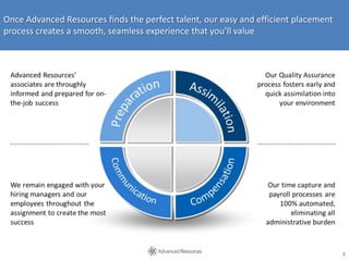 Once Advanced Resources finds the perfect talent, our easy and efficient placement
process creates a smooth, seamless experience that you’ll value




                                                                                     8
 