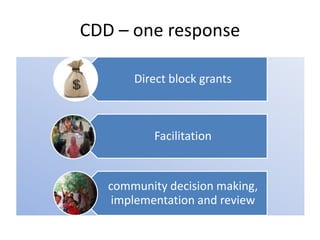 CDD – one response
Direct block grants

Facilitation

community decision making,
implementation and review

 