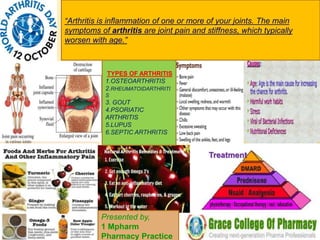 Treatment
TYPES OF ARTHRITIS
1.OSTEOARTHRITIS
2.RHEUMATOIDARTHRITI
S
3. GOUT
4.PSORIATIC
ARTHRITIS
5.LUPUS
6.SEPTIC ARTHRITIS
“Arthritis is inflammation of one or more of your joints. The main
symptoms of arthritis are joint pain and stiffness, which typically
worsen with age.”
Presented by,
1 Mpharm
Pharmacy Practice
 