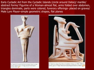 ………………………………………………………………………………………………………………………………………………………………………… ..00000000000000000000000000000000000000000000000000000000000000000000000000000000000000000000000000000000000000000000000000000000000000000000000000000000000000000000000000000000000000000000000000000000000000000000000000000000000000000000000000000000000000000000000000000000000000000000000000000000000000000000000000000000000000000000000000000000000000000000000000000000000000000000000000000000000000000000000000000000000000000000000000000000000000000000000000000000000000000000000000000000000000000000000000000000000000000000000000000000000000000000000000000000000000000000000000000000000000000000000000000000000000000000000000000000000000000000000000000000000000000000000000000000000000000000000000000000000000000000000000000000000000000000000000000000000000000000000000000000000000000000000000000000000000000000000000000000000000000000000000000000000000000000000000000000000000000000000000000000000000000000000000000000000000000000000000000000000000000000000000000000000000000000000000000000000000000000000000000000000000000000000000000000000000000000000000000000000000000000000000000000000000000000000000000000000000000000000000000000000000000000000000000000000000000000000000000000000000000000000000000000000000000000000000 Early Cycladic Art from the Cycladic Islands (circle around Delos)/ marble/ abstract forms/ Figurine of a Woman-almost flat, arms folded over abdomen,  triangles dominate, parts were colored, funerary offerings- placed on graves/ Male Lyre Player-simple geometric shapes, flat planes 