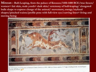 Minoan -  Bull-Leaping, from the palace of Knossos/1450-1400 BCE/true fresco/women= fair skin, male youth= dark skin/ ceremony of bull-leaping/ elongated bulls shape to express charge of the animal/ movement, energy/stylized shapes/pinched waists/profile pose with full-view eye/curving lines= living and moving being 