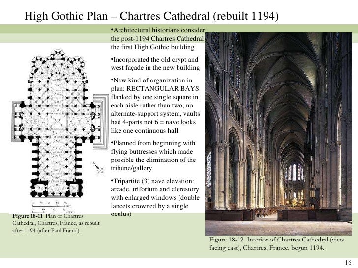 Gothic dating schweiz