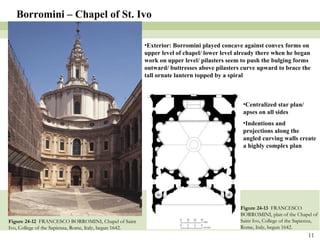 Figure 24-12  FRANCESCO BORROMINI, Chapel of Saint Ivo, College of the Sapienza, Rome, Italy, begun 1642. Figure 24-13  FRANCESCO BORROMINI, plan of the Chapel of Saint Ivo, College of the Sapienza, Rome, Italy, begun 1642. Borromini – Chapel of St. Ivo  Exterior: Borromini played concave against convex forms on upper level of chapel/ lower level already there when he began work on upper level/ pilasters seem to push the bulging forms outward/ buttresses above pilasters curve upward to brace the tall ornate lantern topped by a spiral Centralized star plan/ apses on all sides Indentions and projections along the angled curving walls create a highly complex plan 