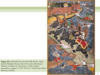 Indian Art After 1200 | PPT