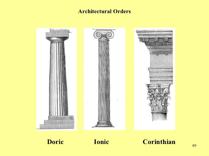 Art History I Part 3 Greece