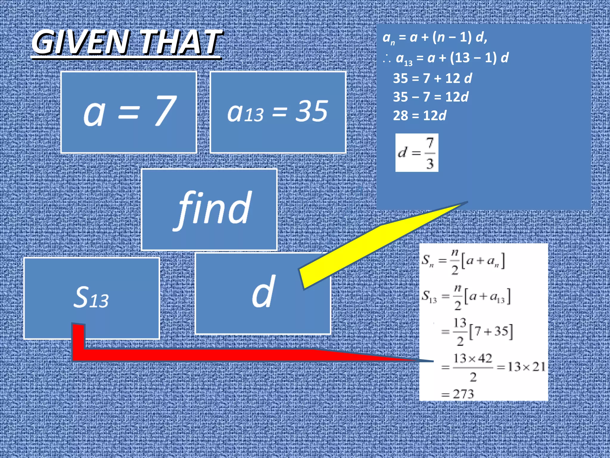 GIVEN THATGIVEN THAT an = a + (n − 1) d,
 ∴ a13 = a + (13 − 1) d
   35 = 7 + 12 d
   35 − 7 = 12d
   28 = 12d
 