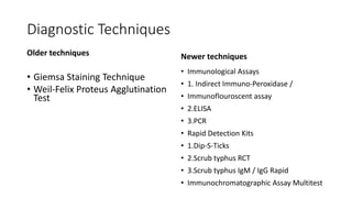 Diagnostic Techniques
Older techniques
• Giemsa Staining Technique
• Weil-Felix Proteus Agglutination
Test
Newer techniques
• Immunological Assays
• 1. Indirect Immuno-Peroxidase /
• Immunoflouroscent assay
• 2.ELISA
• 3.PCR
• Rapid Detection Kits
• 1.Dip-S-Ticks
• 2.Scrub typhus RCT
• 3.Scrub typhus IgM / IgG Rapid
• Immunochromatographic Assay Multitest
 