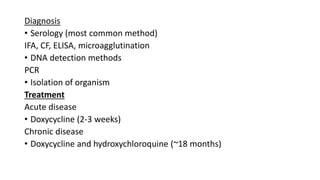 Diagnosis
• Serology (most common method)
IFA, CF, ELISA, microagglutination
• DNA detection methods
PCR
• Isolation of organism
Treatment
Acute disease
• Doxycycline (2-3 weeks)
Chronic disease
• Doxycycline and hydroxychloroquine (~18 months)
 