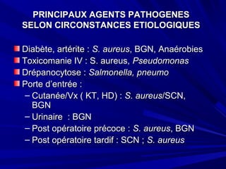 PRINCIPAUX AGENTS PATHOGENESPRINCIPAUX AGENTS PATHOGENES
SELON CIRCONSTANCES ETIOLOGIQUESSELON CIRCONSTANCES ETIOLOGIQUES
Diabète, artérite :Diabète, artérite : S. aureusS. aureus, BGN, Anaérobies, BGN, Anaérobies
Toxicomanie IV : S. aureus,Toxicomanie IV : S. aureus, PseudomonasPseudomonas
Drépanocytose :Drépanocytose : Salmonella, pneumoSalmonella, pneumo
Porte d’entrée :Porte d’entrée :
– Cutanée/Vx ( KT, HD) :Cutanée/Vx ( KT, HD) : S. aureusS. aureus/SCN,/SCN,
BGNBGN
– Urinaire : BGNUrinaire : BGN
– Post opératoire précoce :Post opératoire précoce : S. aureusS. aureus, BGN, BGN
– Post opératoire tardif : SCN ;Post opératoire tardif : SCN ; S. aureusS. aureus
 