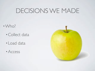 DECISIONS WE MADE

? Who?

 ? Collect   data
 ? Load   data
 ? Access
 