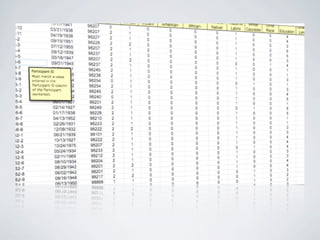 Counting Apples (Data Collection & Reporting)
