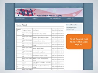 Final Report that
mirrors the Excel
     report.
 