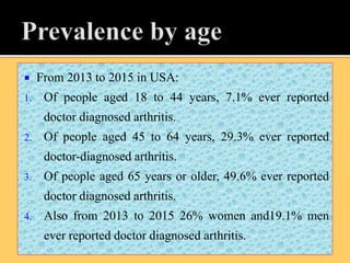  From 2013 to 2015 in USA:
1. Of people aged 18 to 44 years, 7.1% ever reported
doctor diagnosed arthritis.
2. Of people aged 45 to 64 years, 29.3% ever reported
doctor-diagnosed arthritis.
3. Of people aged 65 years or older, 49.6% ever reported
doctor diagnosed arthritis.
4. Also from 2013 to 2015 26% women and19.1% men
ever reported doctor diagnosed arthritis.
 