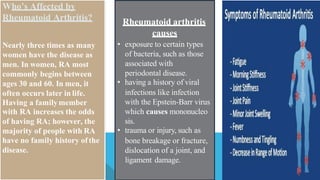 Who’s Affected by
Rheumatoid Arthritis?
Nearly three times as many
women have the disease as
men. In women, RA most
commonly begins between
ages 30 and 60. In men, it
often occurs later in life.
Having a familymember
with RA increases the odds
of having RA; however, the
majority of people with RA
have no family history ofthe
disease.
Rheumatoid arthritis
causes
• exposure to certain types
of bacteria, such as those
associated with
periodontal disease.
• having a history of viral
infections like infection
with the Epstein-Barr virus
which causes mononucleo
sis.
• trauma or injury, such as
bone breakage or fracture,
dislocation of a joint, and
ligament damage.
 