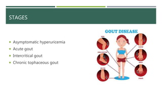 Arthritis and its types