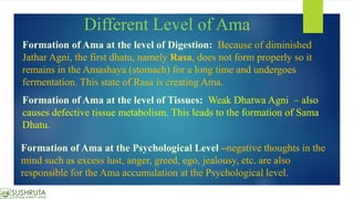 Ayurvedic view on Rheumatoid Arthritis | PDF