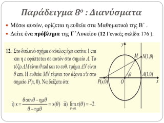 Παράδειγμα 8ο : Διανύσματα
 Μέσω αυτών, ορίζεται η ευθεία στα Μαθηματικά της Β΄ .
 Δείτε ένα πρόβλημα της Γ΄Λυκείου (12 Γενικές σελίδα 176 ).
 