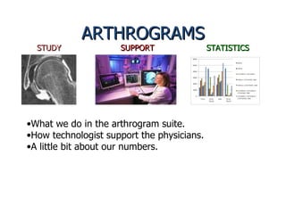 Arthrograms Presentation | PPT