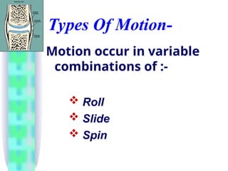 Joint Motion Example Comprehensive Overview of Arthrokinematics: Types, Rules, and ...