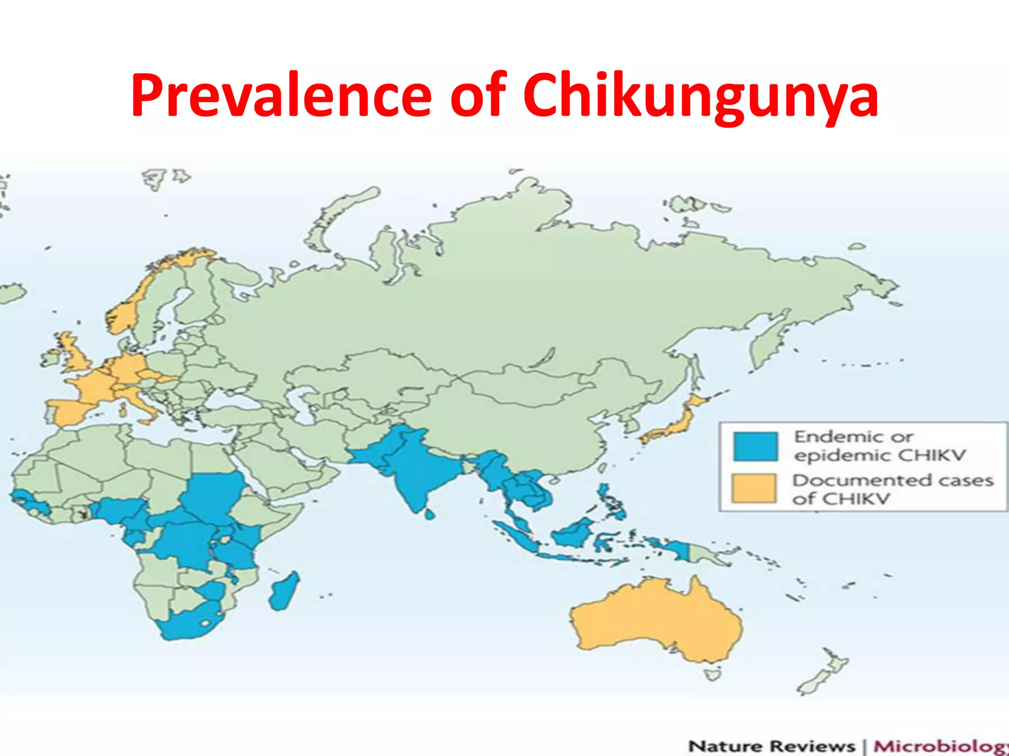 Prevalence of Chikungunya
 