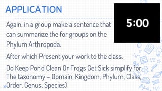 Again, in a group make a sentence that
can summarize the for groups on the
Phylum Arthropoda.
After which Present your work to the class.
Do Keep Pond Clean Or Frogs Get Sick simplify for
The taxonomy – Domain, Kingdom, Phylum, Class,
Order, Genus, Species)
APPLICATION
20
 