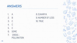 ANSWERS
1. A
2. B
3. C
4. C
5. C
6. SOME
7. CROSS -
POLLINATION
8. EUKARYA
9. NUMBER OF LEGS
10. TRUE
28
 