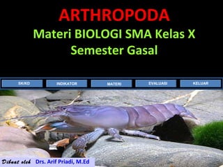 ARTHROPODA
Materi BIOLOGI SMA Kelas X
Semester Gasal
Dibuat oleh Drs. Arif Priadi, M.Ed
SK/KD INDIKATOR MATERI EVALUASI KELUAR
 